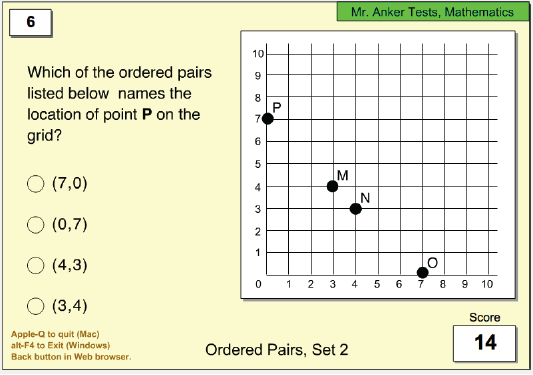 Mr. Anker Tests Ordered Pairs