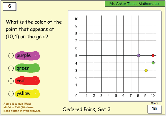 Mr. Anker Tests Ordered Pairs