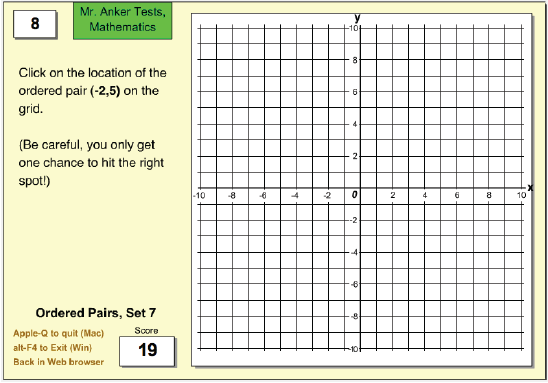Mr. Anker Tests Ordered Pairs